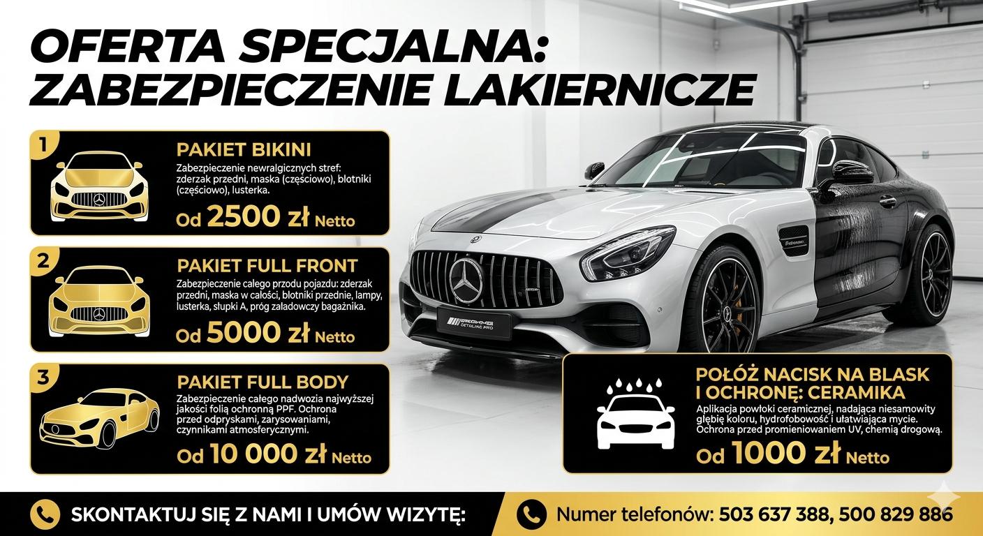 Oferta specjalna – zabezpieczenie lakiernicze PPF, pakiety Bikini, Full Front, Full Body